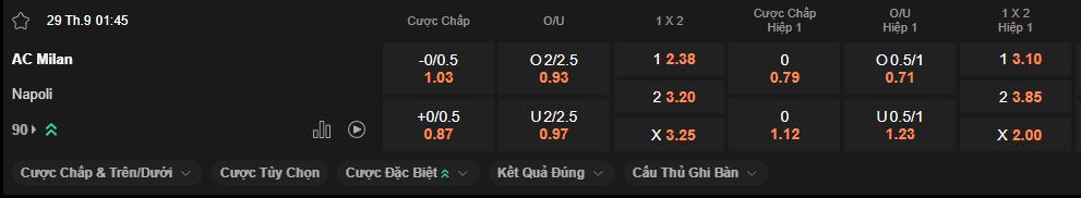 nhan-dinh-soi-keo-milan-vs-napoli-luc-1h45-ngay-29-9-2025