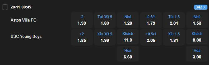 Tỷ lệ kèo Aston Villa vs Young Boys nhan-dinh-soi-keo-aston-villa-vs-young-boys-luc-00h45-ngay-28-11-2025-2