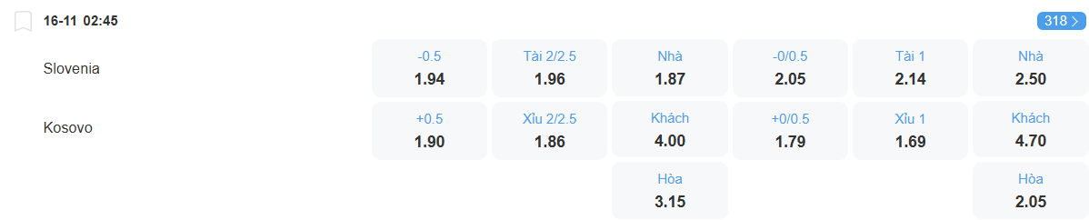 TỈ lệ kèo Slovenia vs Kosovo nhan-dinh-soi-keo-slovenia-vs-kosovo-luc-02h45-ngay-14-11-2025-2