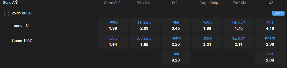 Tỷ lệ kèo Torino vs Como nhan-dinh-soi-keo-torino-vs-como-luc-00h30-ngay-25-11-2025-2