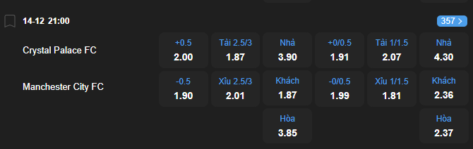 nhan-dinh-soi-keo-crystal-palace-vs-manchester-city-luc-21h00-ngay-14-12-2025-2