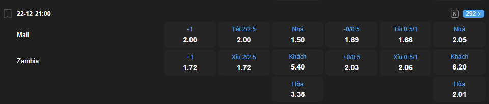 nhan-dinh-soi-keo-mali-vs-zambia-luc-21h00-ngay-22-12-2025-2