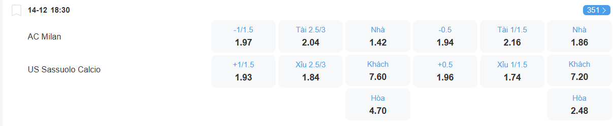 Tỉ lệ kèo Milan vs Sassuolo nhan-dinh-soi-keo-milan-vs-sassuolo-luc-18h30-ngay-14-12-2025-2